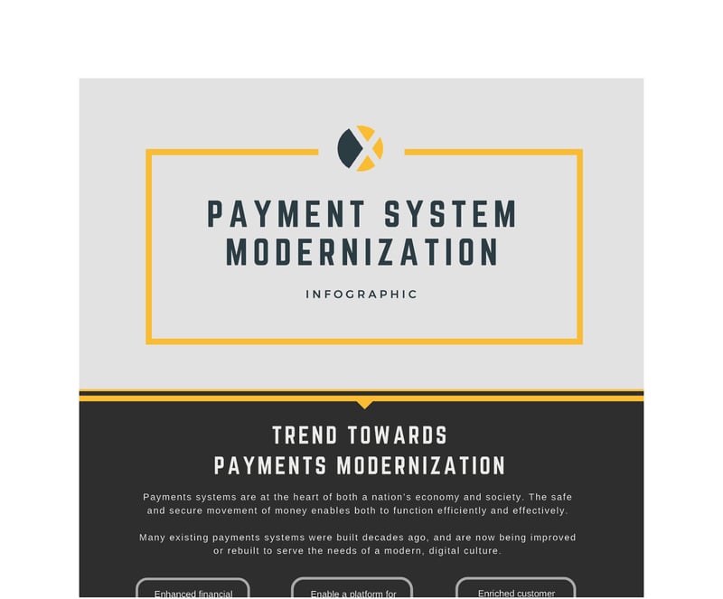 [Infographic] Payment Systems Modernization